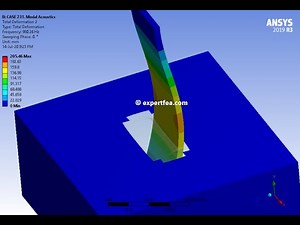 ANSYS Modal, Modal Acoustics - FEA of Lamella in water has lower resonance frequencies then in air