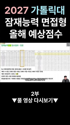 2027 가톨릭대 잠재능력 면접형 올해 예상점수 2부 ‪@Shorts‬ #가톨릭대