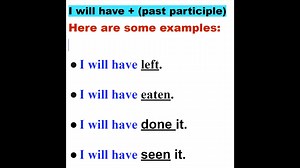 6.4K views · 742 reactions | I will have + (past participle) | Empowering English Learning | Facebook