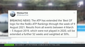 Valeria Savinykh speaks out for ITF players facing uncertain future | Tennis.com