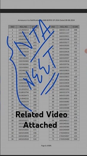 J&K NEET 2025 Complete Counselling Process | Next Steps After Declaration Of Result #jkbopee #bopee