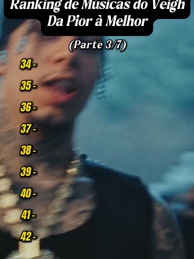 Músicas do VEIGH: Da Pior à Melhor Parte 3