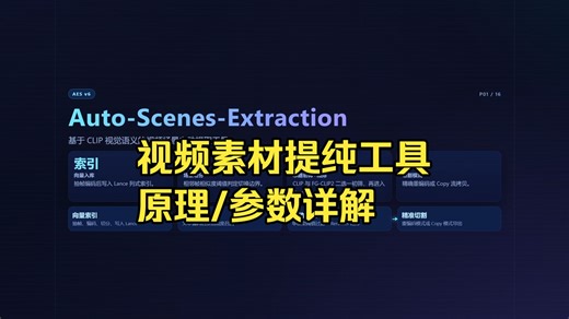 【开源】正确使用自动提纯工具指南！/ 如何进行个性化提纯 | 原理介绍 | 参数详解