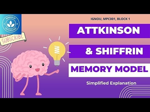 Atkinson and Shiffrin's Stage Model of Memory ||Types of Memory|| Information Processing Model ||