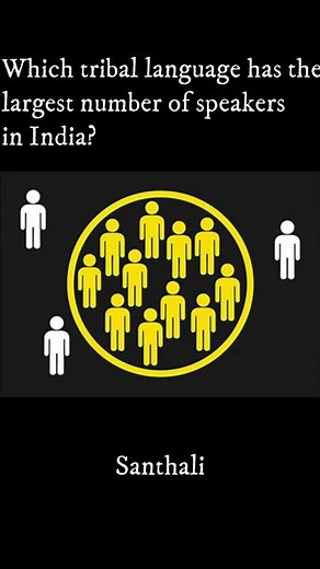 class 8 civics understanding marginalisation social science #shorts ncert cbse 2