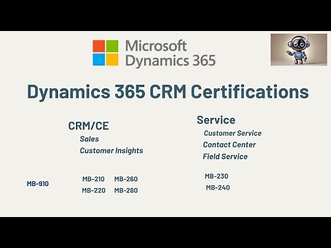 Dynamics365 CRM Certifications (2025)