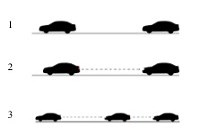 Intervehicular Braking using VLC - Work From Khurram Siddiqi