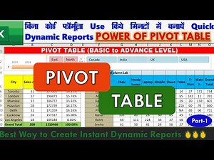 Excel Pivot Table Full Tutorial in Hindi (Part 1) | Grouping, Sorting, Layout, Blanks & Refresh 💪🔥