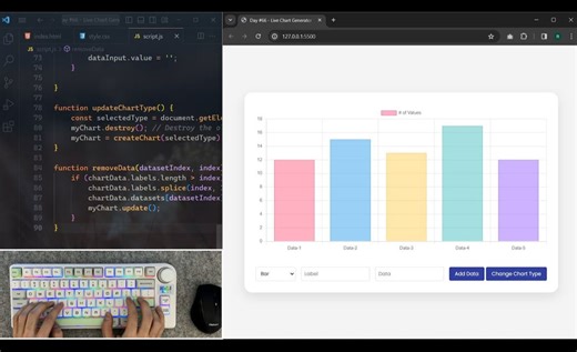 使用JavaScript 和 Chart.js 库创建图表生成器应用程序