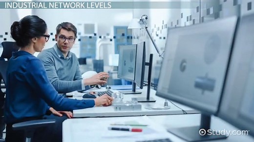 Industrial Networks: Definition, Types & Examples