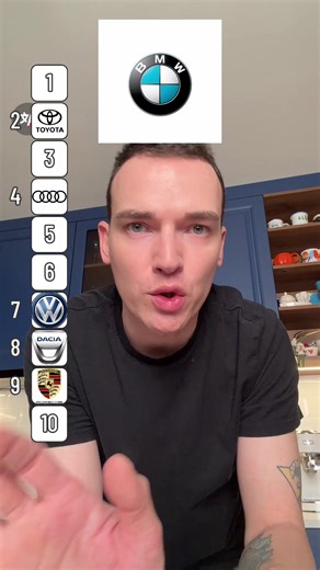 Emil Conrad (@emilconrad)’s videos with original sound - Emil Conrad