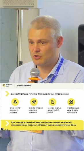 Challenges Raiffeisen Bank Faced Before Automation #camunda #raiffeisenbank #automation #shorts