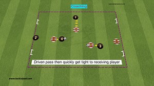 14K views · 284 reactions | Football Tactics on Reels | Facebook