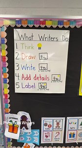 Watch how we bring the power of labeling to life in our preschool classroom! In this video, inspired by 'Olive, the Other Reindeer', we explore the importance of labeling in early writing. After pointing out labels in the story, our little writers use word cards to label parts of a reindeer, laying a solid foundation for the writing concepts they'll encounter in kindergarten's Lucy Calkins Units of Study. #PreschoolVibes #PreschoolLearning #lucycalkins | Preschool Vibes