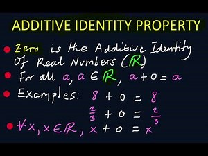 ADDITIVE IDENTITY PROPERTY