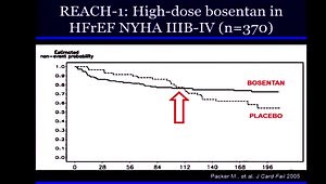 Diagnosis and Management of Pulmonary Hypertension with HFpEF