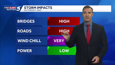 Thursday Jan. 22, 2026 winter storm timeline