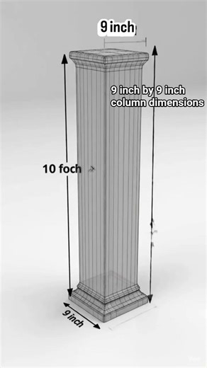 Rectangular Column Dimensions Explained | 9 Inch Column Full Guide|Rectangular Column Basics