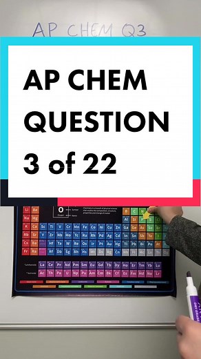 Understanding Electron Configuration in Grade 9 Chemistry