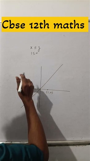 linear programming most important concept #12thmathsexam #maths #jeeproblems #jeemains #12thboard