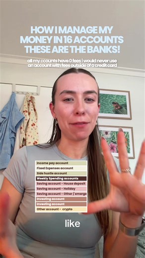 Effective Budgeting Strategies for Managing Multiple Accounts