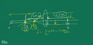 Write in tabular form the location and function of the hormones... | Filo