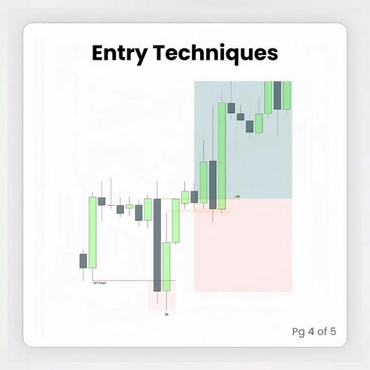 Bullish & Bearish ICT Order Blocks | How Institutions Trade with Order Blocks | ICT SMC Explained