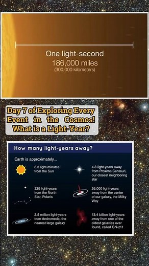Day 7 of Understanding The Universe: What Is a Light Year?