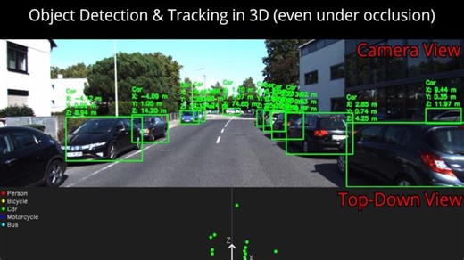 3D Object Detection Tracking - with occlusion handling - using a Stereo Camera Setup | Apostolos Apostolou