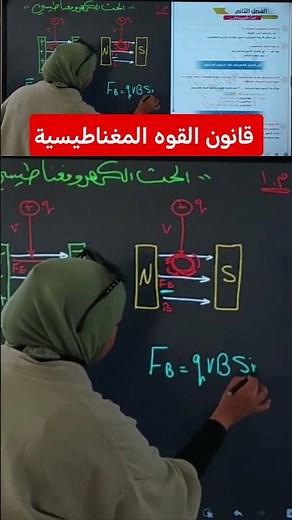 قانون القوه المغناطيسية الفصل الثاني /الحث الكهرومغناطيسي #نور_ارشد_الجنابي #نور_ارشد_مُدرسة_فيزياء