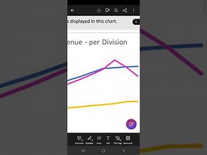AIN3701: Learning Unit 1| The pillars of computational thinking | Abstraction