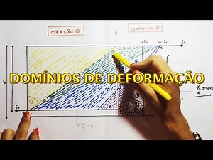 DOMÍNIOS - CONCRETO ARMADO - PARTE 2/2