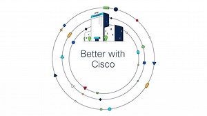 Cisco for Financial Services - Cisco Video Portal