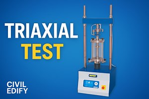 2.1K views · 12 reactions | In this video, you will learn the full...