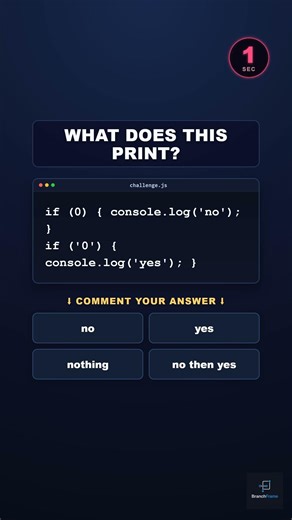 Zero and the string zero behave completely differently | Javascript data types #coding #developer