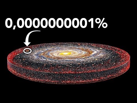 Science For Sleep | How Big Is the Milky Way Compared to the Universe?