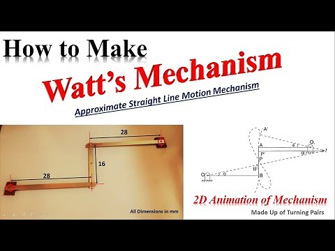 Watt’s Mechanism | Straight Line Motion Mechanism | #Watt #Straightline #Mechanism