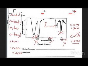 Infrared Spectroscopy Cape chemistry unit 2 past paper questions #capechemistry