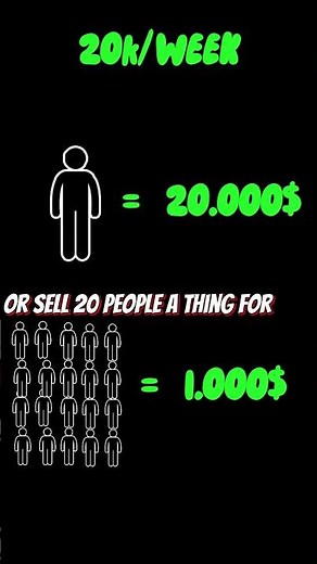 How to make 1 million dollars in 2026