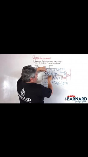 Conteo de figuras: Estrategias matemáticas efectivas