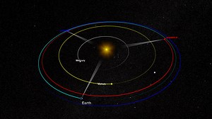 NASA Scientific Visualization Studio | The Storm That Missed Earth