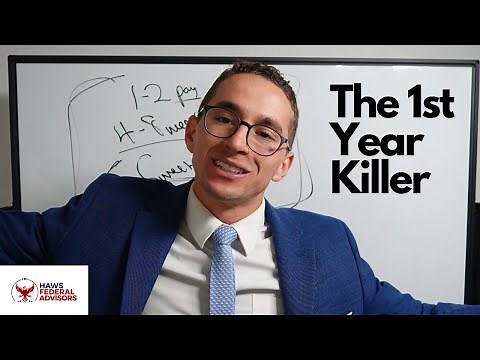 Why Does OPM Need 6 Months to Process My Retirement Application?