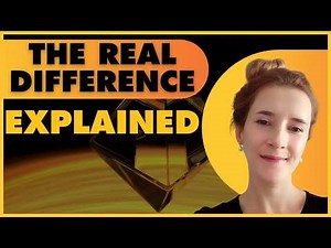 Value Types vs Reference Types in C# — Explained Simply
