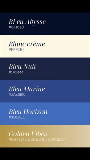 Blue colour palette for designer......#design#freelancing #colors