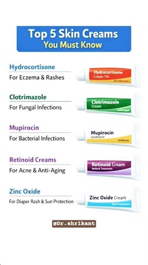 Top 5 Skin Creams You Must Know 💊✨ | Uses Explained | #skincream​ #fungalinfections​ #acne​