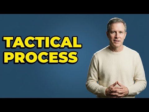 What Is The Process For Producing Tactical Orders?