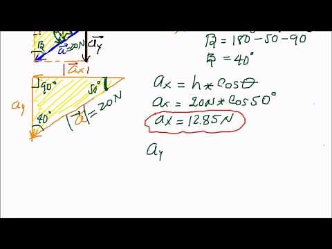 COMPOSICIÓN Y DESCOMPOSICIÓN DE VECTORES - COMO HALLAR LA COMPONENTE DE UN VECTOR