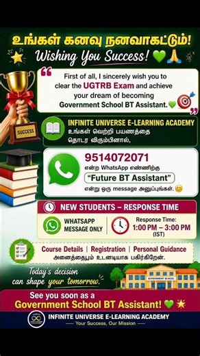 for UGTRB Mathematics Aspirants
