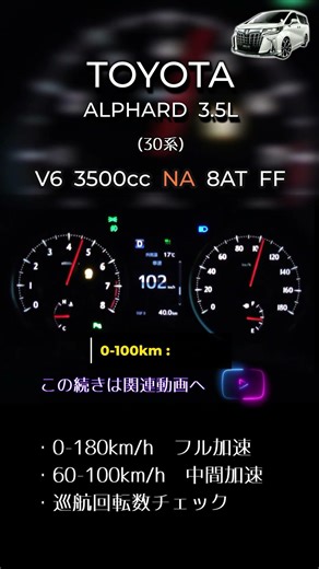 30系 アルファード 3.5（後期 301ps）フル加速｜8速ATの走り【Shorts】