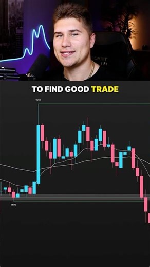 The Power of Trading Asia's Range